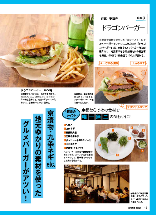 近代食堂